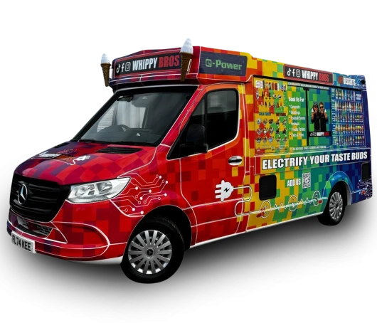 BRAND NEW Electric Van